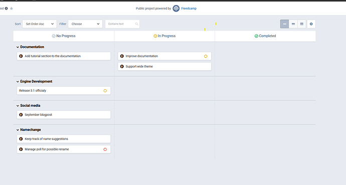 kanban